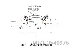 錘破機(jī)上清灰門的設(shè)計簡圖