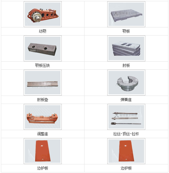 云南昆明礦機(jī)提供快捷的鄂破配件選購(gòu)、配送服務(wù)